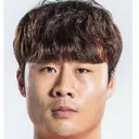 Park Ji-Soo — cầu thủ, Jeonbuk Motors