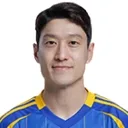Lee Chung-Yong — cầu thủ, Incheon United