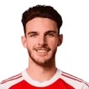 Declan Rice — cầu thủ, Arsenal