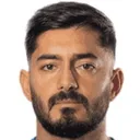 Sebastián Prieto — cầu thủ, Argentinos JRS