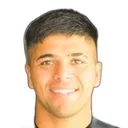 Braian Guille — cầu thủ, Deportivo Riestra Res.