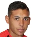 Juan González — cầu thủ, Sporting Cristal
