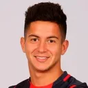 Lautaro Montoya — cầu thủ, Gimnasia Y Tiro
