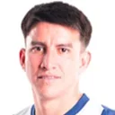 Fernando Gaibor — cầu thủ, Alianza Lima