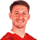 Matías Giménez — cầu thủ, Argentinos JRS