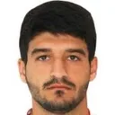 Zoran Marušić — cầu thủ, Neftchi