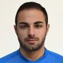 Irakli Bughridze — cầu thủ, Jeonnam Dragons