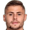 Andrey Yordanov — cầu thủ, CSKA Sofia