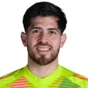 Agustín Rossi — cầu thủ, Flamengo