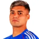 Fabián Hormazábal — cầu thủ, Universidad de Chile
