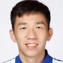 Liu Xinyu — cầu thủ, Qingdao Jonoon