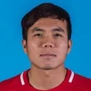 Zhu Haiwei — cầu thủ, Rizhao Yuqi