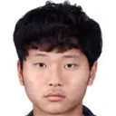 Chen Kerui — cầu thủ, Rizhao Yuqi