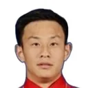Peng Xinli — cầu thủ, Qingdao Youth Island