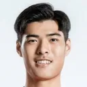Liu Xinyu — cầu thủ, Rizhao Yuqi