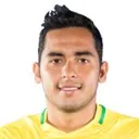 James Aguirre — cầu thủ, Millonarios