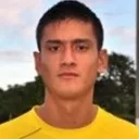 Darwin Carrero — cầu thủ, Managua