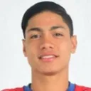 Bryan Castrillón — cầu thủ, Junior