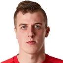 Kristian Fućak — cầu thủ, Miedz Legnica