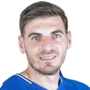 Stergios Avraam — cầu thủ, Spartakos Kitiou