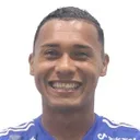 Eddie Guevara — cầu thủ, Deportivo Cuenca