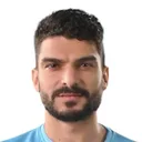 Hossam Greisha — cầu thủ, Olympic El Qanah