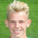 Harry Kite — cầu thủ, Exeter City