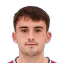 Luke Offord — cầu thủ, Crewe