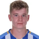 Max Sanders — cầu thủ, Notts County