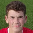 Dylan Boyle — cầu thủ, Coleraine FC