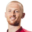 Liam Gibson — cầu thủ, Hartlepool