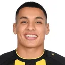 Amine Boutrah — cầu thủ, Bursaspor