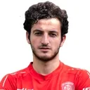 Luka Lakvekheliani — cầu thủ, Dinamo Batumi