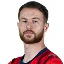 Budu Zivzivadze — cầu thủ, 1. FC Heidenheim