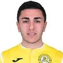 Guram Giorbelidze — cầu thủ, Erzurumspor FK