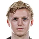 Mats Møller Dæhli — cầu thủ, Molde