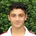 Enes Küç — cầu thủ, Viktoria Berlin