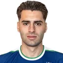 Panagiotis Tzimas — cầu thủ, Asteras Tripolis II