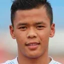 Suresh Wangjam — cầu thủ, Bengaluru