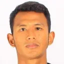 Didik Wahyu — cầu thủ, Bekasi City