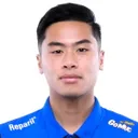 Chakkit Laptrakul — cầu thủ, Ayutthaya FC