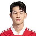 Kim Jin-Gyu — cầu thủ, Jeonbuk Motors