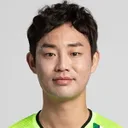 Choi Bo-Kyung — cầu thủ, Asan Mugunghwa
