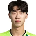 Lee Sung-Yoon — cầu thủ, Gangneung City