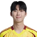 Moon Jung-In — cầu thủ, Ulsan Hyundai FC