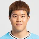 Jang Sung-won — cầu thủ, Daegu FC