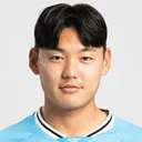 Jeong Chi-In — cầu thủ, Incheon United