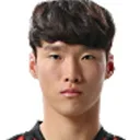 Kim Han-Gil — cầu thủ, Yongin City