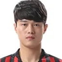 Jung Won-Jin — cầu thủ, Incheon United