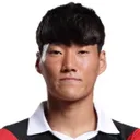 Sim Sang-Min — cầu thủ, Ulsan Hyundai FC